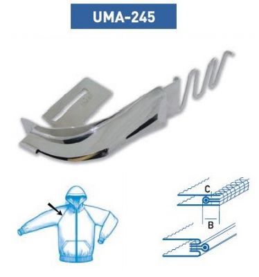 Приспособление UMA-245 25-12 мм (для канта со шнуром)